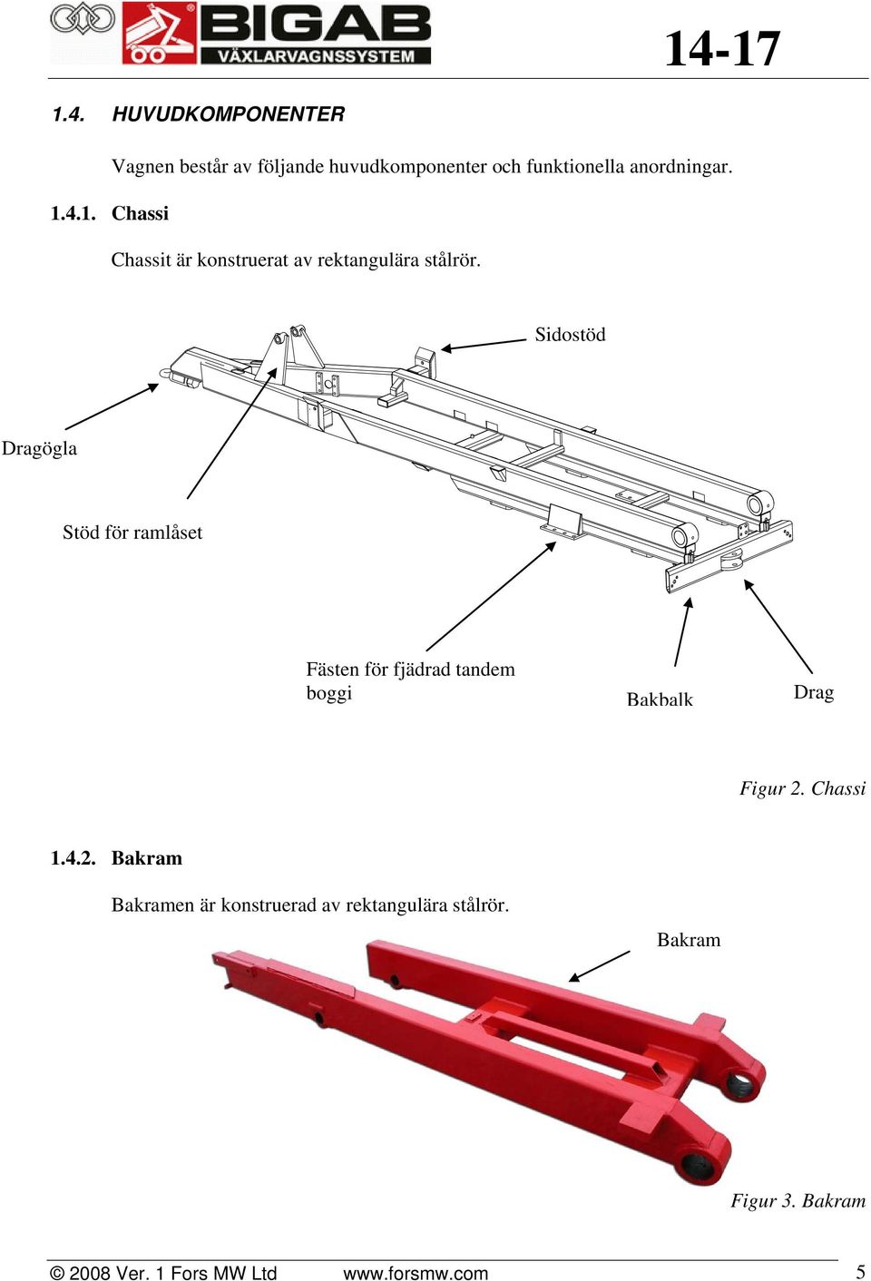 Sidostöd Dragögla Stöd för ramlåset Fästen för fjädrad tandem boggi Bakbalk Drag Figur 2.