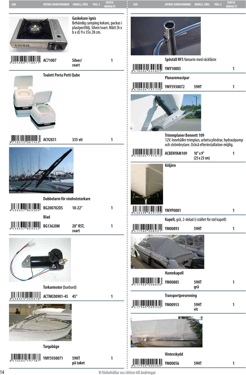 09 2V. Innehåller trimplan, arbetscylindrar, hydraulpump och römbrytare. Också efterinallation möjlig.