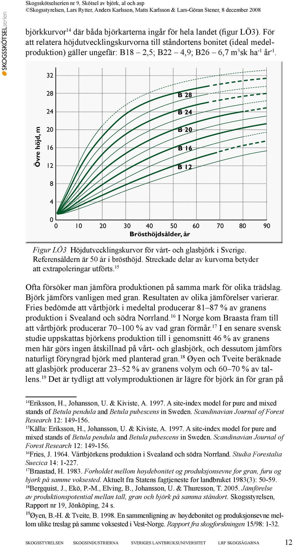 32 Övre höjd, m 28 24 20 16 12 8 B 28 B 24 B 20 B 16 B 12 4 0 0 10 20 30 40 50 60 70 80 90 Brösthöjdsålder, år Figur LÖ3 Höjdutvecklingskurvor för vårt- och glasbjörk i Sverige.