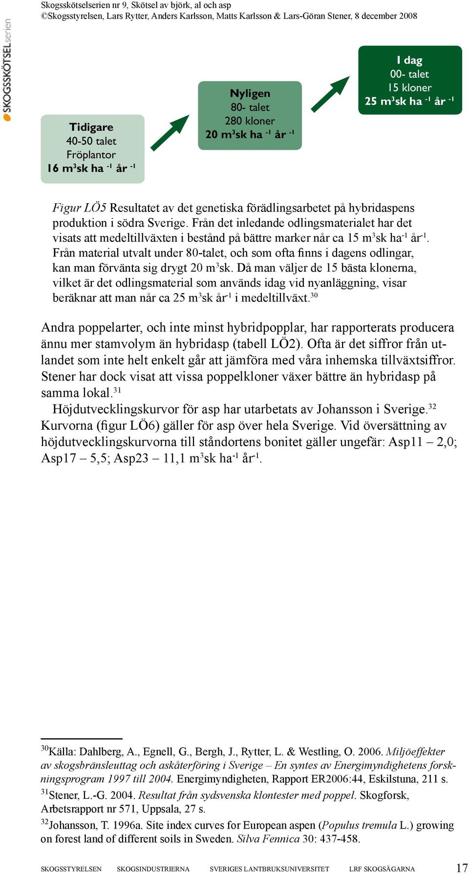 Från material utvalt under 80-talet, och som ofta finns i dagens odlingar, kan man förvänta sig drygt 20 m 3 sk.