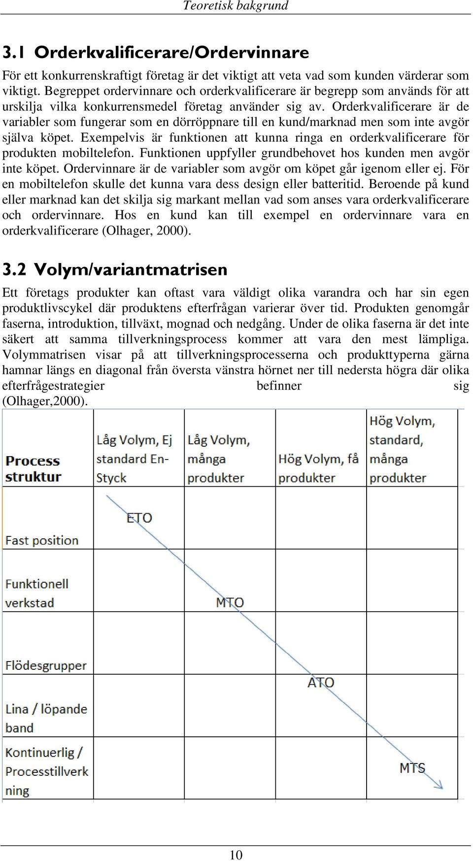 Orderkvalificerare är de variabler som fungerar som en dörröppnare till en kund/marknad men som inte avgör själva köpet.