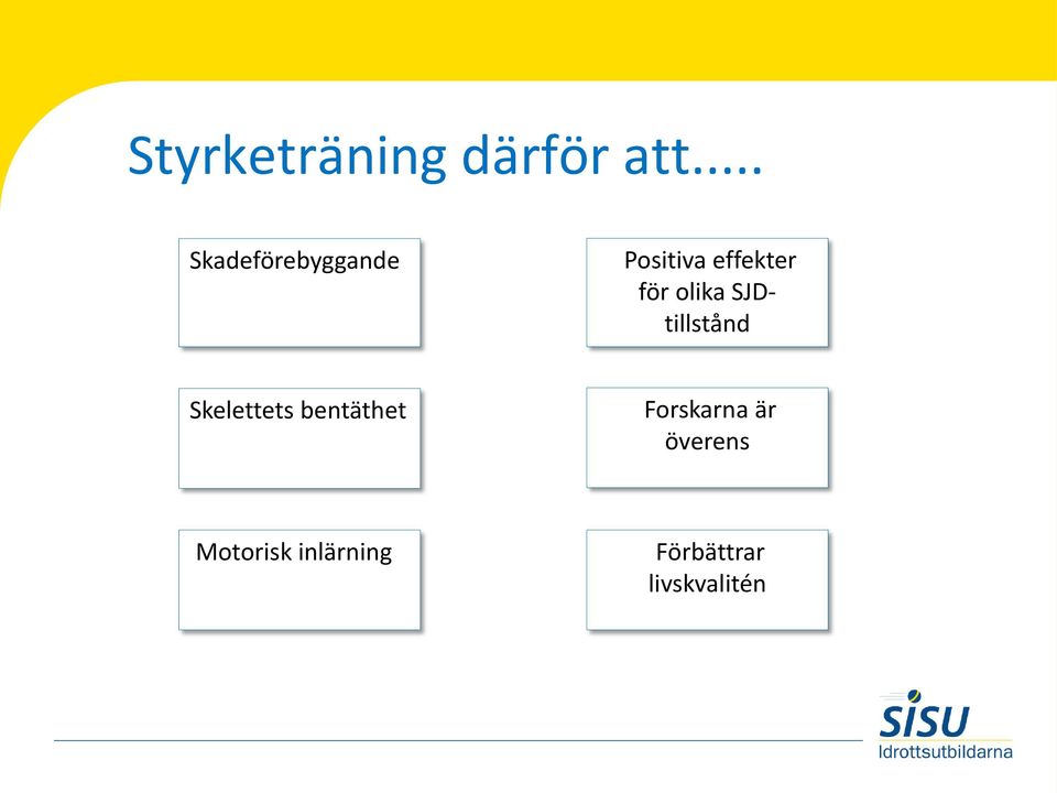 olika SJDtillstånd Skelettets bentäthet