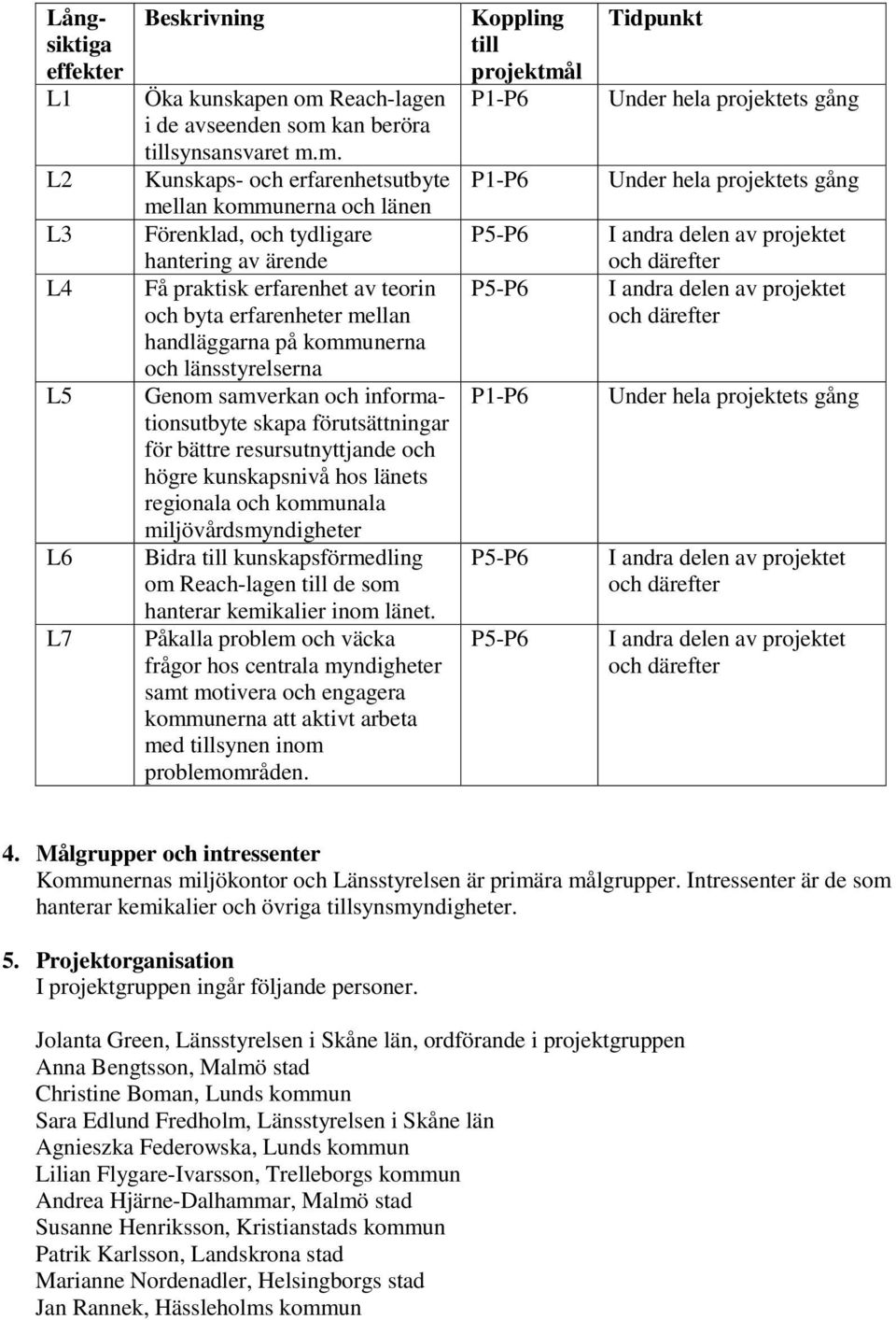 kan beröra tillsynsansvaret m.