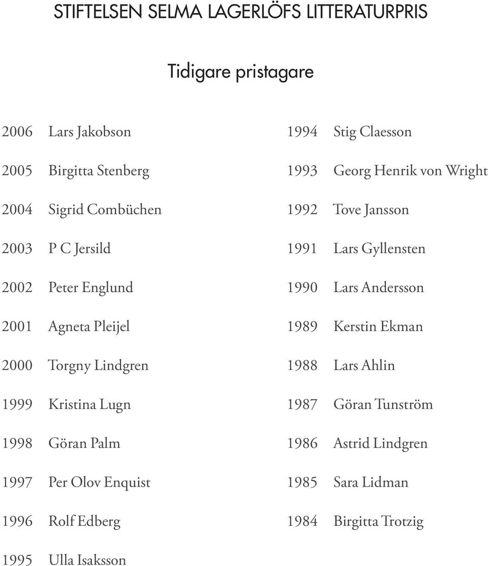 Enquist 1996 Rolf Edberg 1994 Stig Claesson 1993 Georg Henrik von Wright 1992 Tove Jansson 1991 Lars Gyllensten 1990 Lars