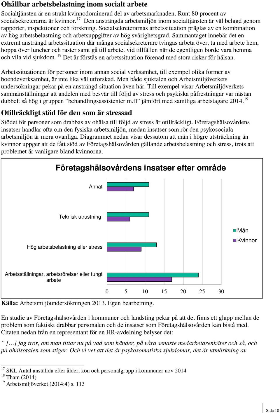 Socialsekreterarnas arbetssituation präglas av en kombination av hög arbetsbelastning och arbetsuppgifter av hög svårighetsgrad.