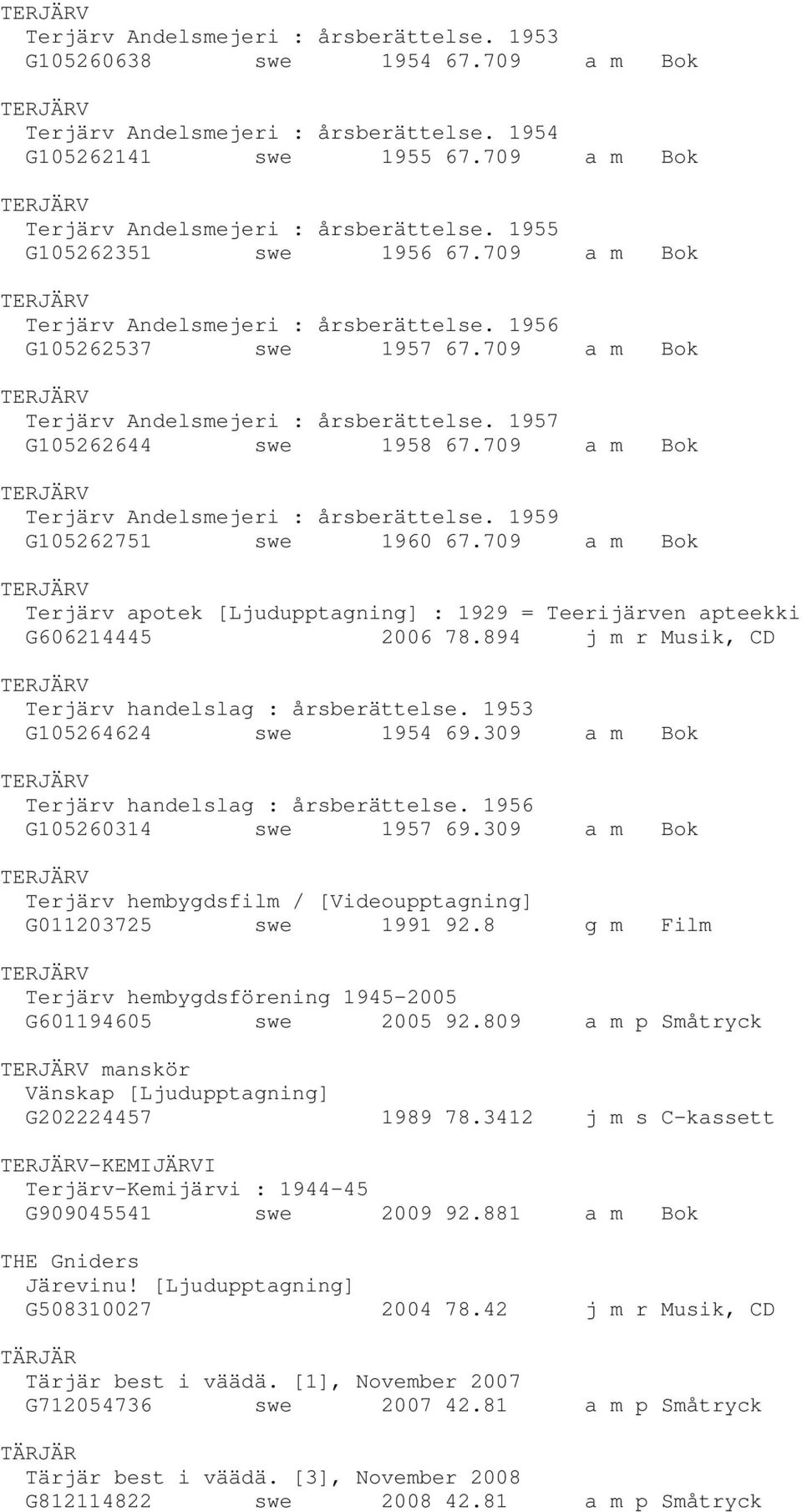 709 a m Bok Terjärv Andelsmejeri : årsberättelse. 1959 G105262751 swe 1960 67.709 a m Bok Terjärv apotek [Ljudupptagning] : 1929 = Teerijärven apteekki G606214445 2006 78.