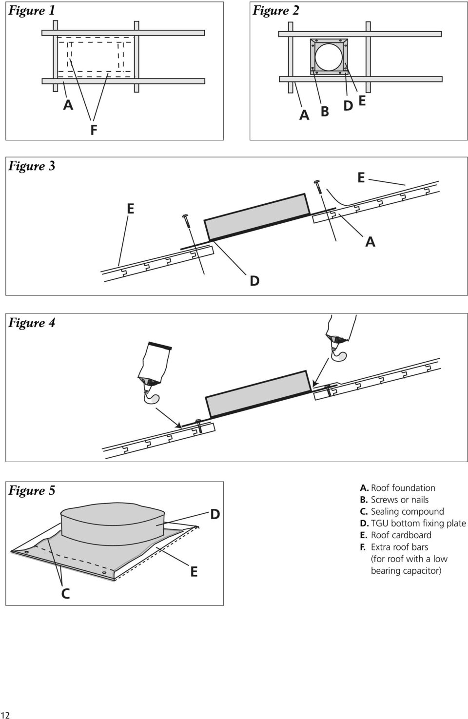 Sealing compound D. TGU bottom fixing plate E.