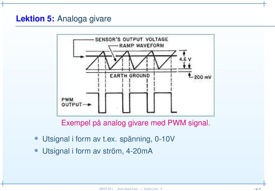 ex. spänning, 0-10V Utsignal i form av