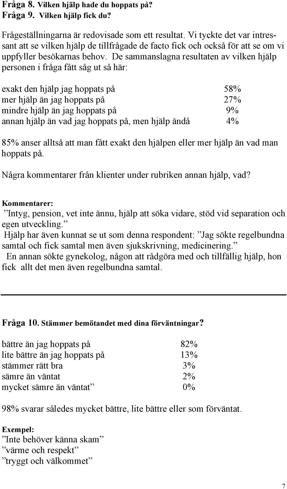 De sammanslagna resultaten av vilken hjälp personen i fråga fått såg ut så här: exakt den hjälp jag hoppats på 58% mer hjälp än jag hoppats på 27% mindre hjälp än jag hoppats på 9% annan hjälp än vad