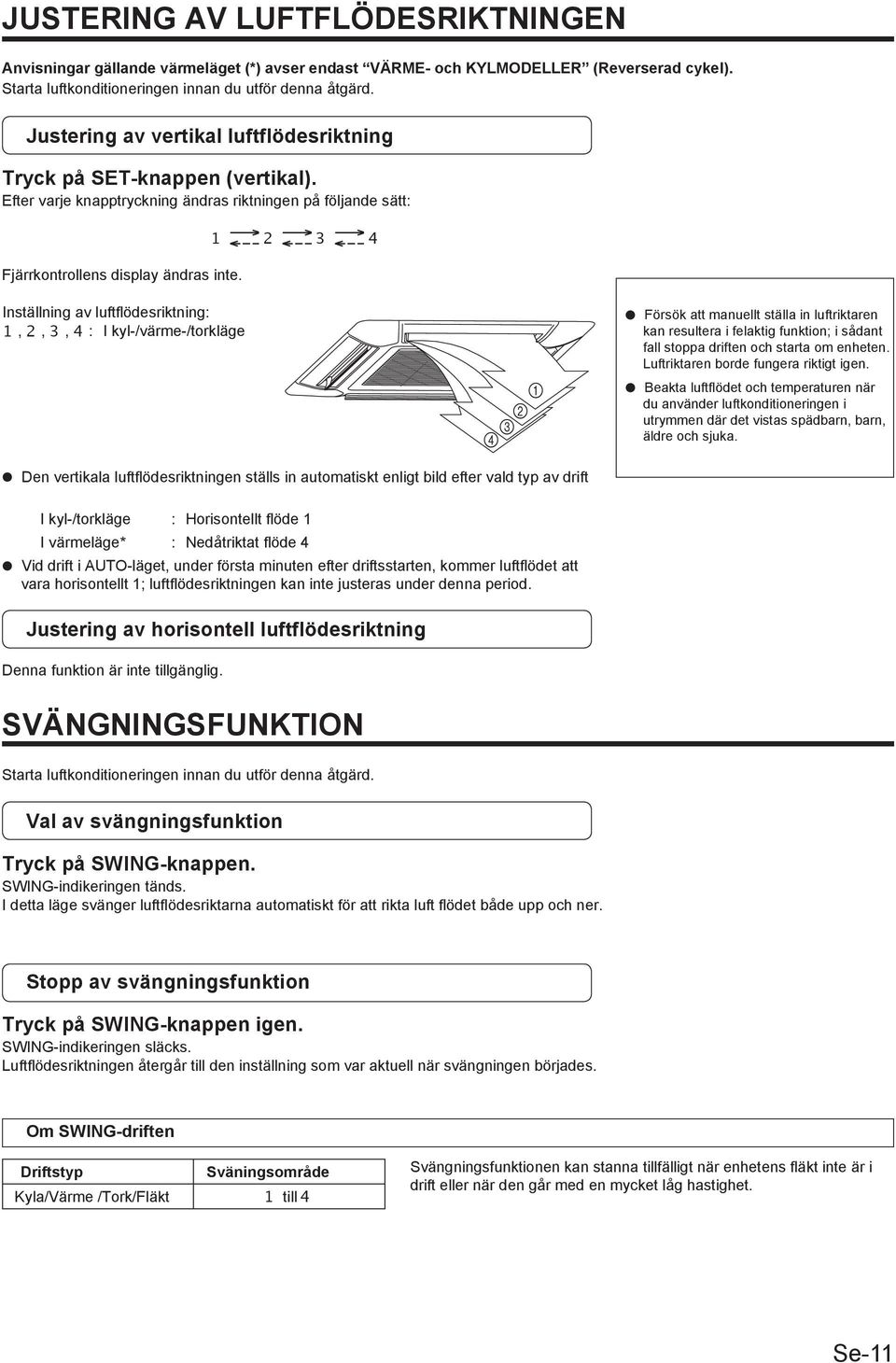 1 2 3 4 Inställning av luftflödesriktning: 1, 2, 3, 4 : I kyl-/värme-/torkläge Försök att manuellt ställa in luftriktaren kan resultera i felaktig funktion; i sådant fall stoppa driften och starta om