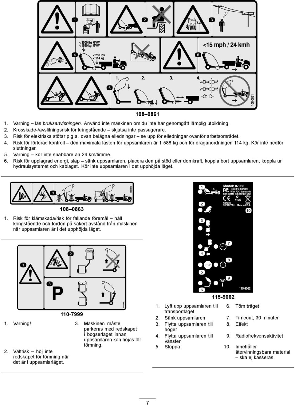 Risk för förlorad kontroll den maximala lasten för uppsamlaren är 1 588 kg och för draganordningen 114 kg. Kör inte nedför sluttningar. 5. Varning kör inte snabbare än 24 km/timme. 6.