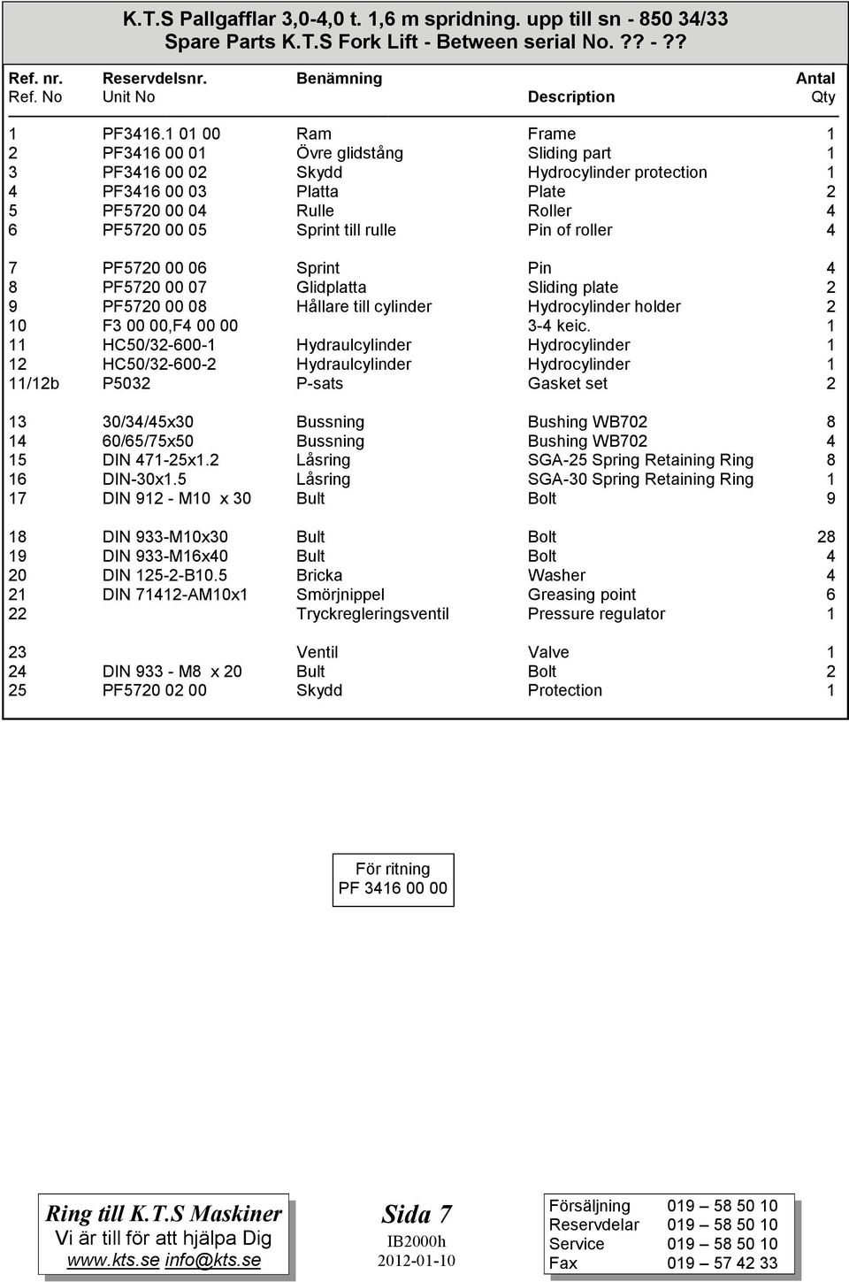 1 01 00 Ram Frame 1 2 PF3416 00 01 Övre glidstång Sliding part 1 3 PF3416 00 02 Skydd Hydrocylinder protection 1 4 PF3416 00 03 Platta Plate 2 5 PF5720 00 04 Rulle Roller 4 6 PF5720 00 05 Sprint till