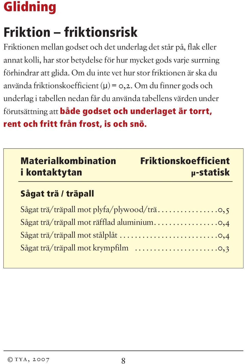 Om du finner gods och underlag i tabellen nedan får du använda tabellens värden under förutsättning att både godset och underlaget är torrt, rent och fritt från frost, is och snö.