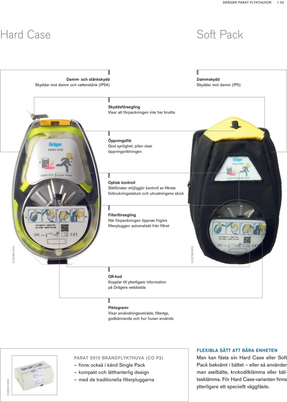 öppnas frigörs filterpluggen automatiskt från filtret D-92789-2013 D-92768-2013 QR-kod Kopplar till ytterligare information på Drägers webbsida Piktogramr Visar användningsområde, filtertyp,