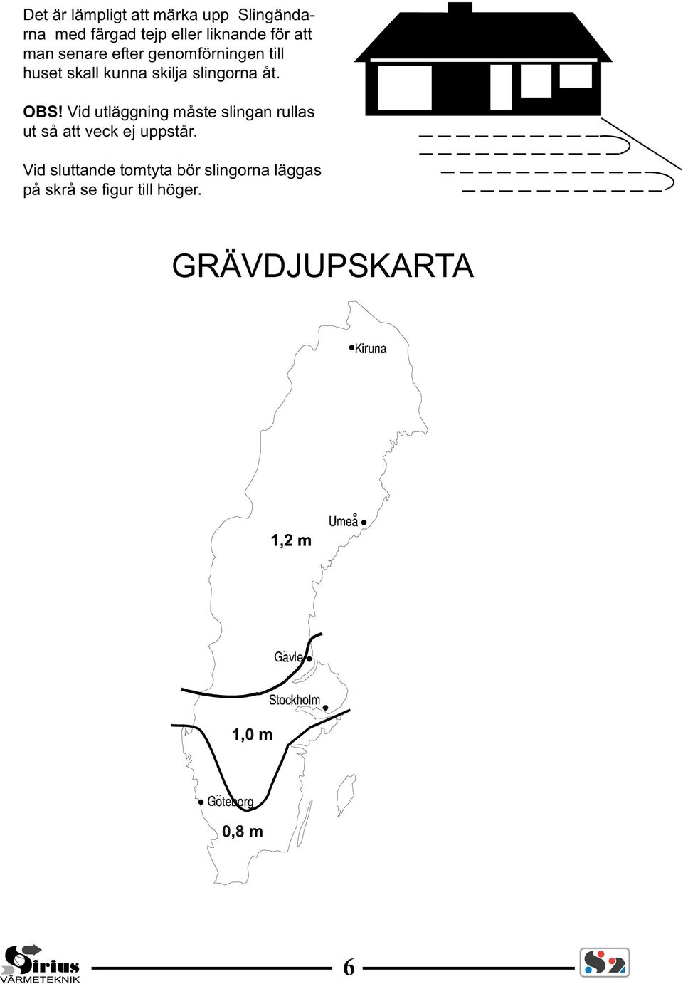 OBS! Vid utläggning måste slingan rullas ut så att veck ej uppstår.