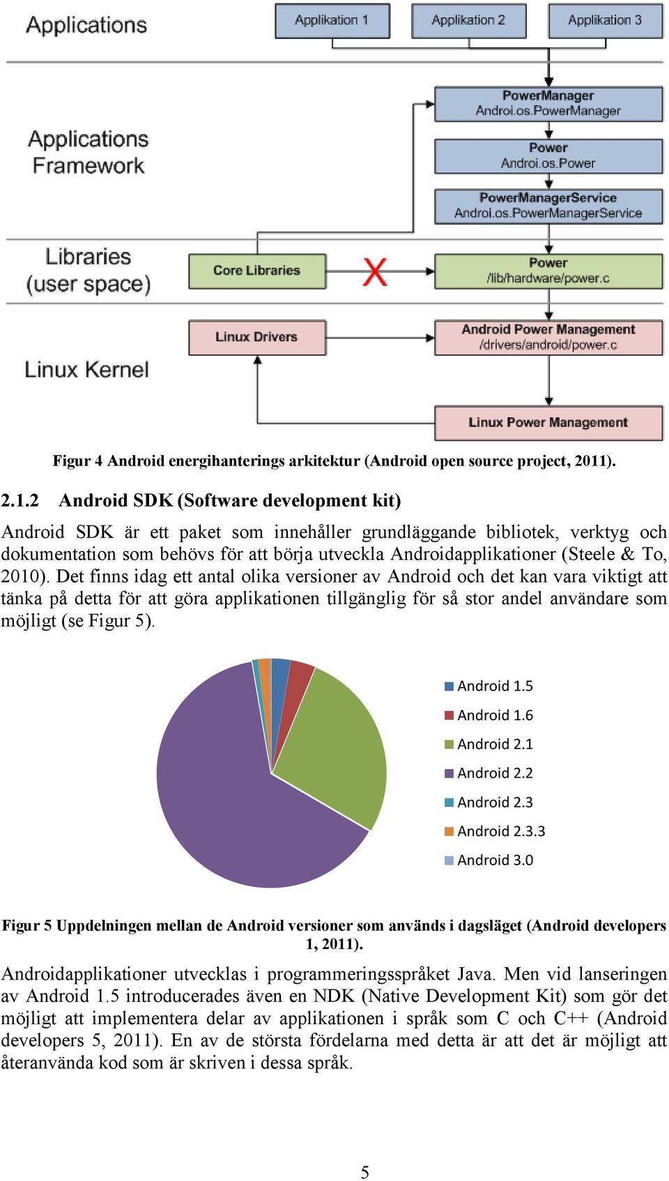 2 Android SDK (Software development kit) Android SDK är ett paket som innehåller grundläggande bibliotek, verktyg och dokumentation som behövs för att börja utveckla Androidapplikationer (Steele &
