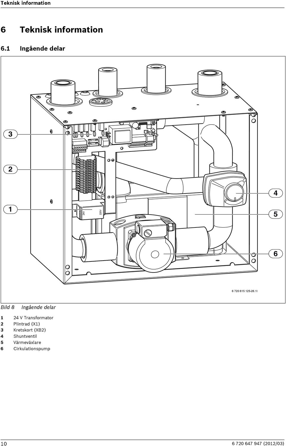 1I Bild 8 Ingående delar 1 24 V Transformator 2 Plintrad (X1) 3