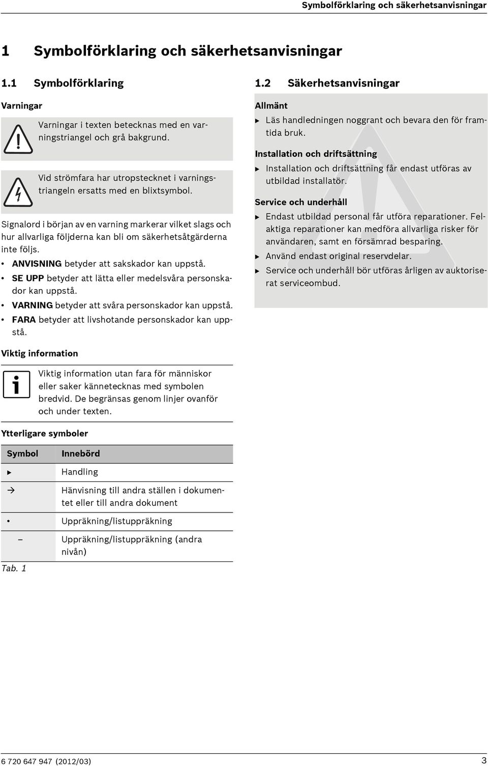 Signalord i början av en varning markerar vilket slags och hur allvarliga följderna kan bli om säkerhetsåtgärderna inte följs. ANVISNING betyder att sakskador kan uppstå.