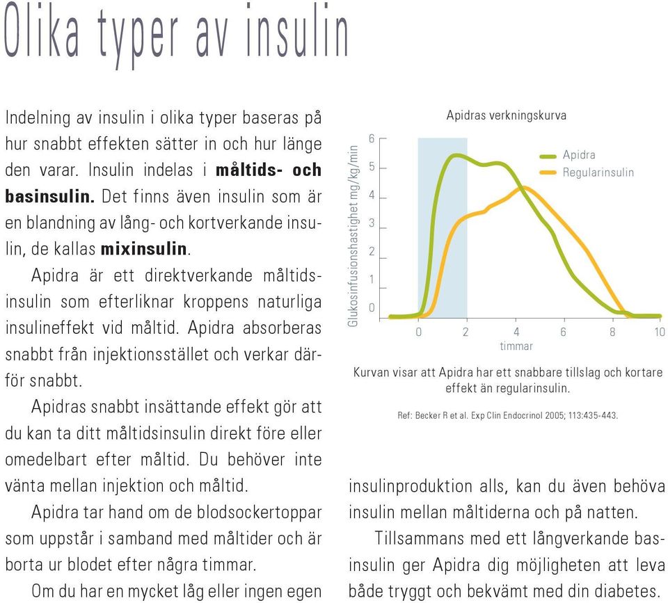 Apidra är ett direktverkande måltidsinsulin som efterliknar kroppens naturliga insulineffekt vid måltid. Apidra absorberas snabbt från injektionsstället och verkar därför snabbt.