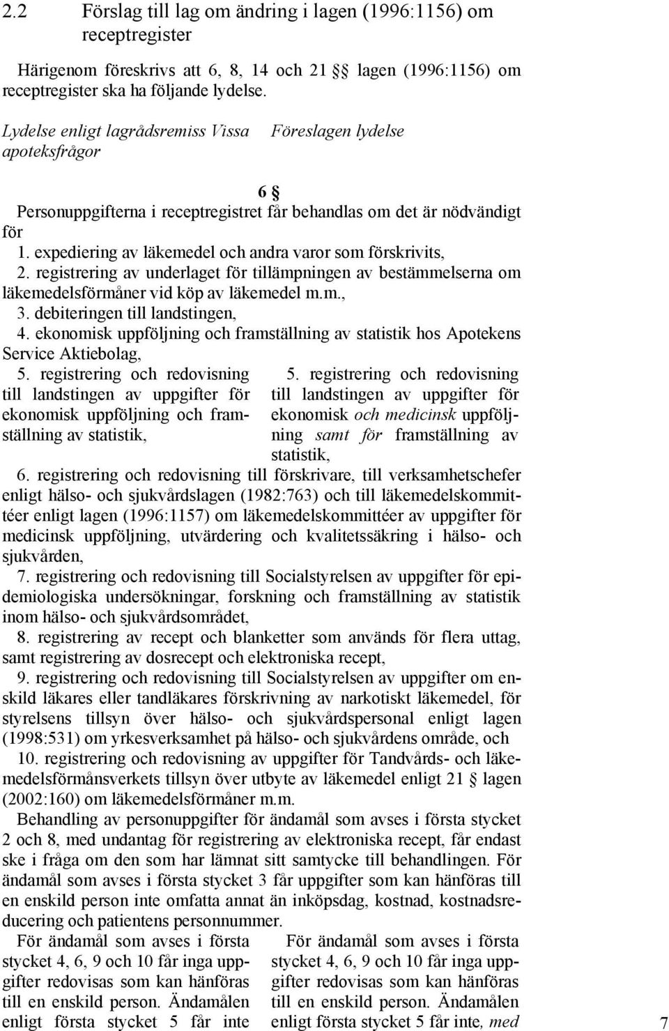 expediering av läkemedel och andra varor som förskrivits, 2. registrering av underlaget för tillämpningen av bestämmelserna om läkemedelsförmåner vid köp av läkemedel m.m., 3.