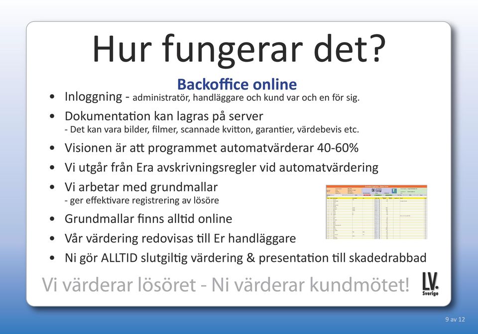 Visionen är att programmet automatvärderar 40-60% Vi utgår från Era avskrivningsregler vid automatvärdering Vi arbetar med grundmallar