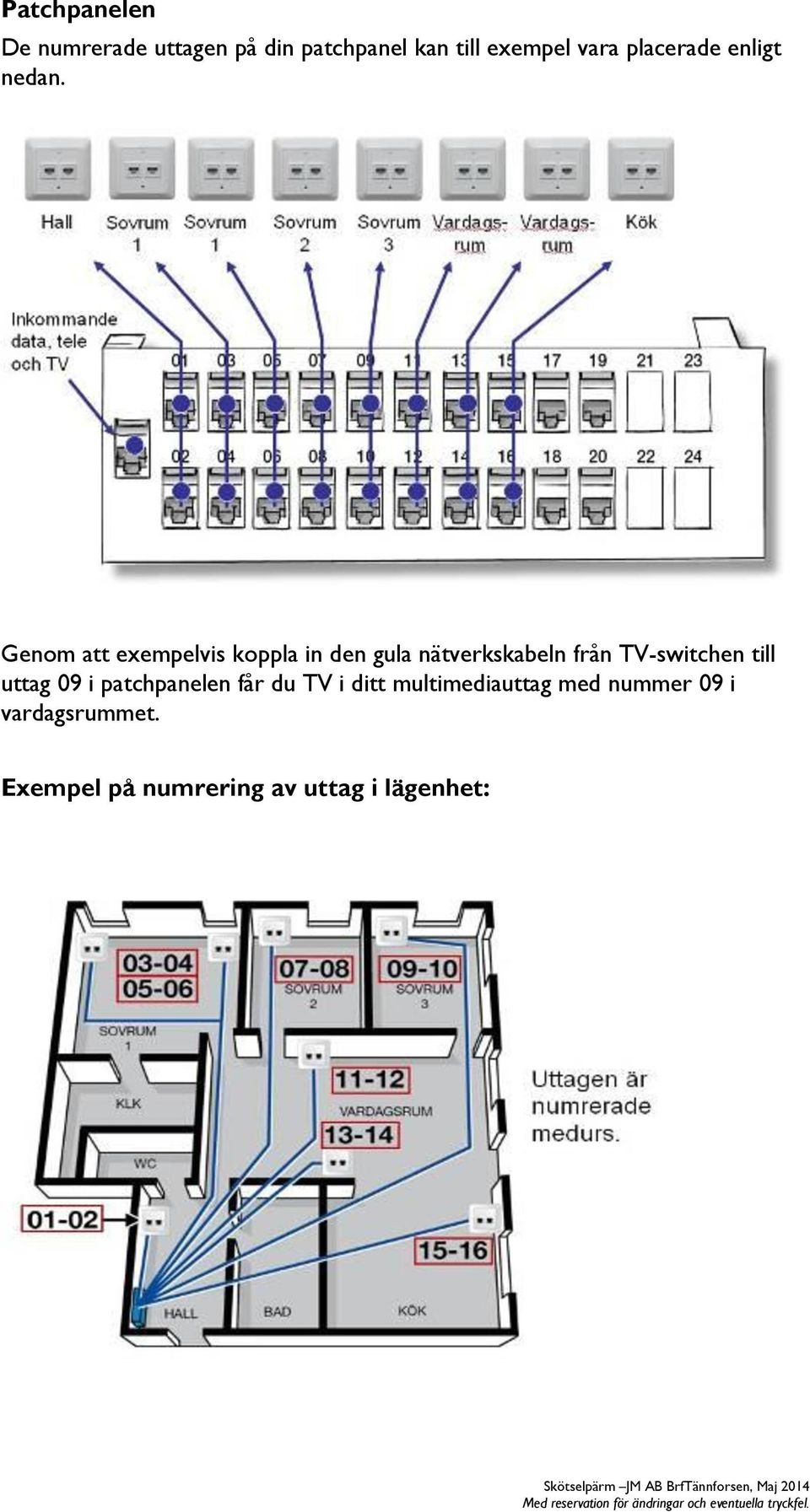 Genom att exempelvis koppla in den gula nätverkskabeln från TV-switchen