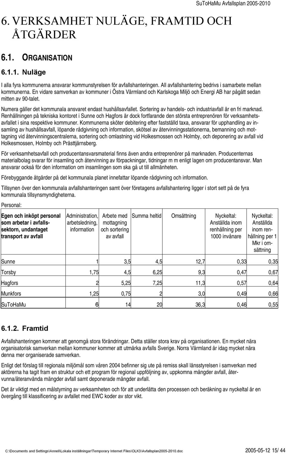 Numera gäller det kommunala ansvaret endast hushållsavfallet. Sortering av handels- och industriavfall är en fri marknad.