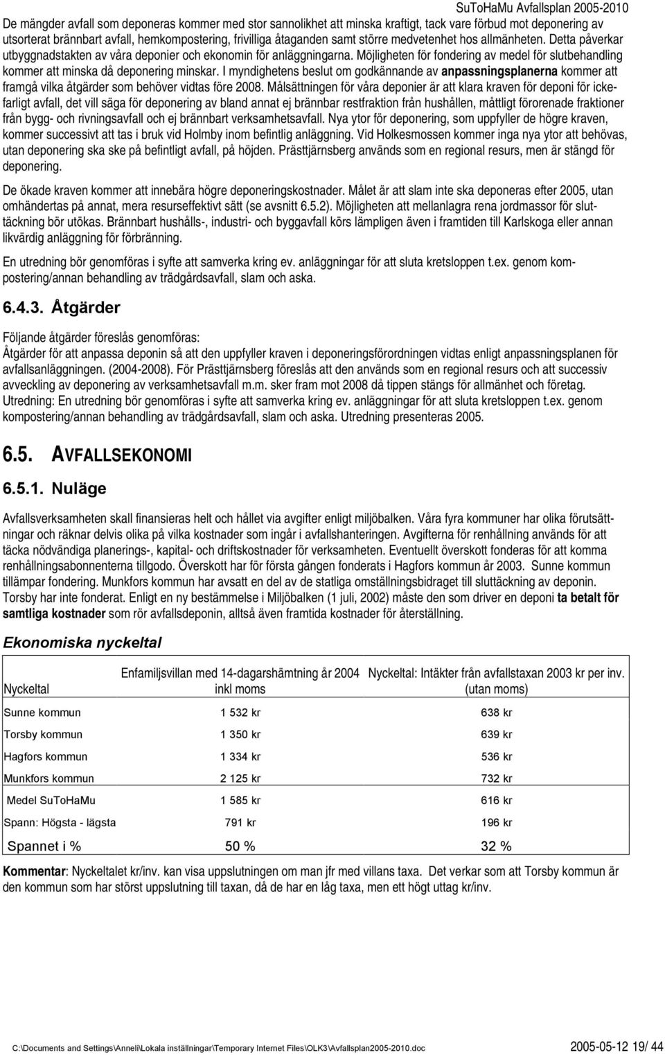 Möjligheten för fondering av medel för slutbehandling kommer att minska då deponering minskar.