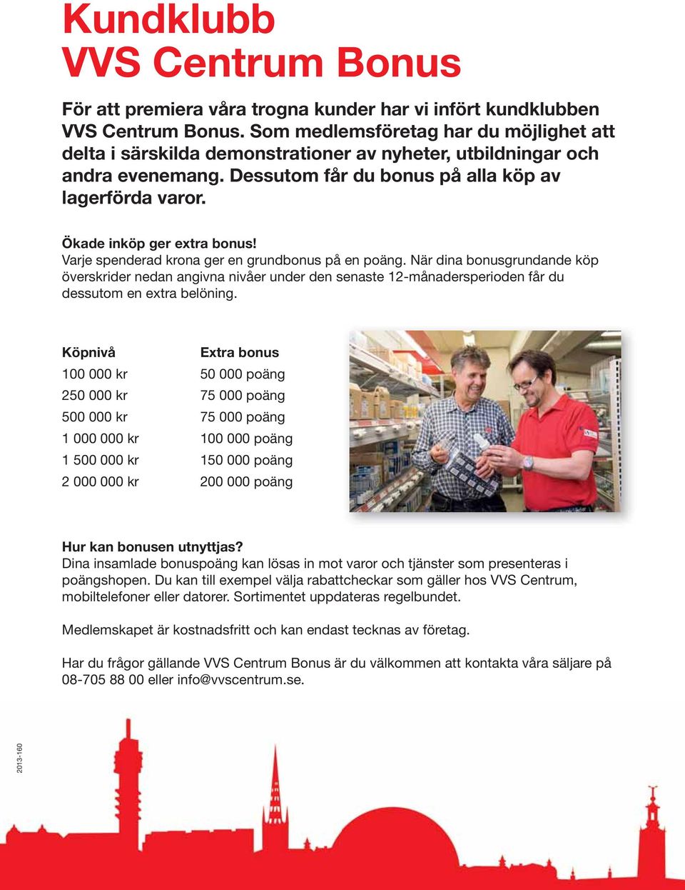 Ökade inköp ger extra bonus! Varje spenderad krona ger en grundbonus på en poäng.