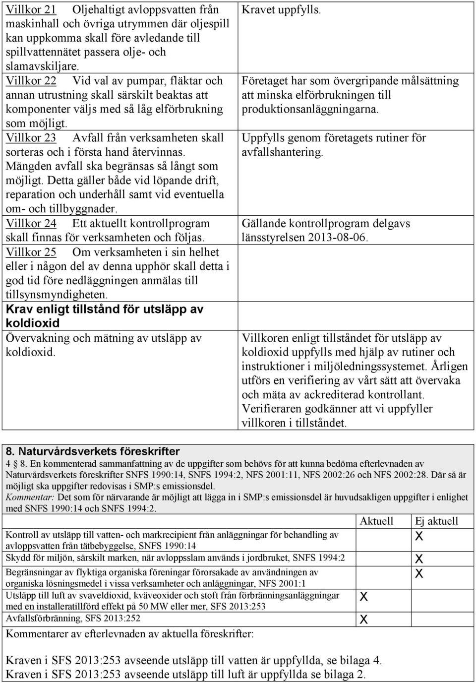 Villkor 23 Avfall från verksamheten skall sorteras och i första hand återvinnas. Mängden avfall ska begränsas så långt som möjligt.