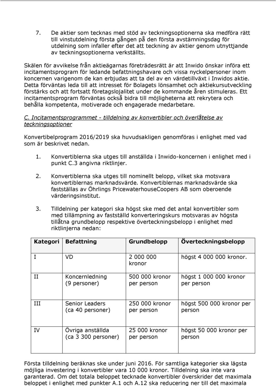 Skälen för avvikelse från aktieägarnas företrädesrätt är att Inwido önskar införa ett incitamentsprogram för ledande befattningshavare och vissa nyckelpersoner inom koncernen varigenom de kan