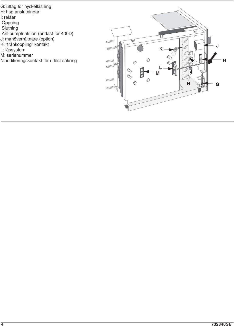 manöverräknare (option) K: frånkoppling kontakt L: