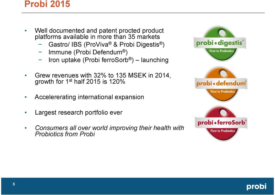 revenues with 32% to 135 MSEK in 2014, growth for 1 st half 2015 is 120% Accelererating international