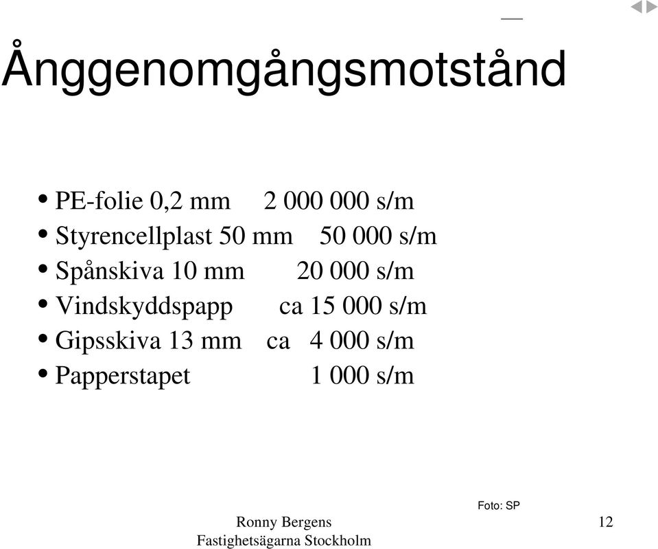 mm 20 000 s/m Vindskyddspapp ca 15 000 s/m