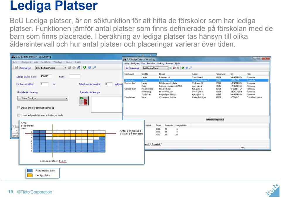 Funktionen jämför antal platser som finns definierade på förskolan med de barn som