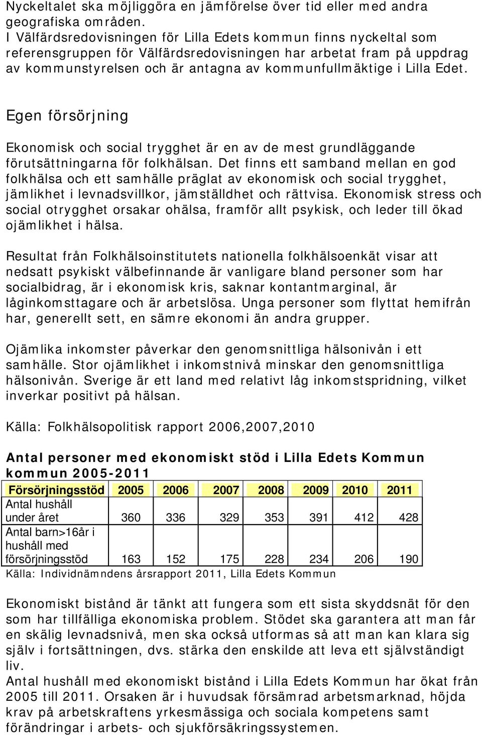 Edet. Egen försörjning Ekonomisk och social trygghet är en av de mest grundläggande förutsättningarna för folkhälsan.