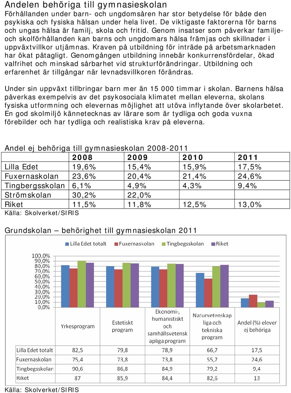 Genom insatser som påverkar familjeoch skolförhållanden kan barns och ungdomars hälsa främjas och skillnader i uppväxtvillkor utjämnas.