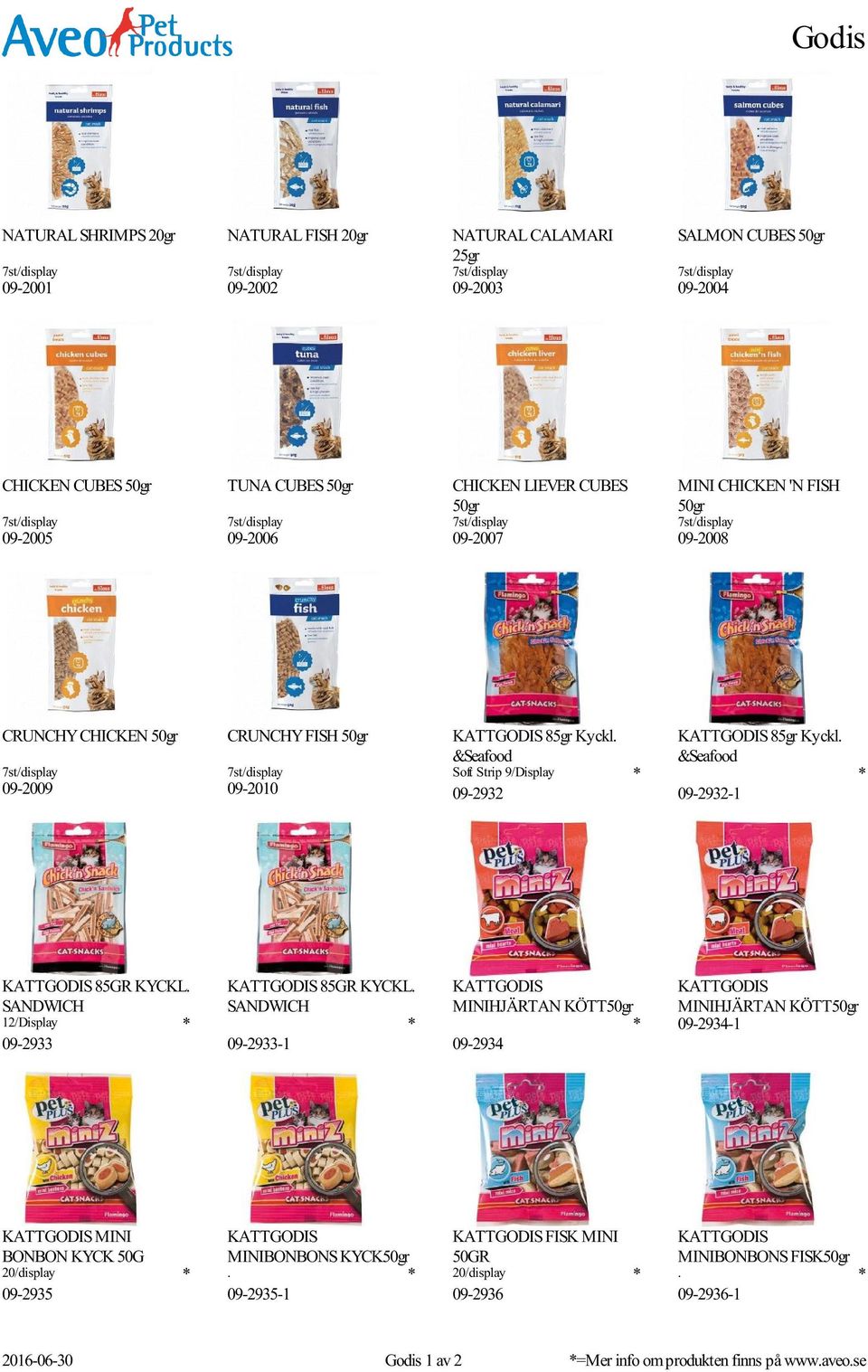 7st/display 09-2010 KATTGODIS 85gr Kyckl. &Seafood Soft Strip 9/Display * 09-2932 KATTGODIS 85gr Kyckl. &Seafood 09-2932-1 * KATTGODIS 85GR KYCKL. SANDWICH 12/Display * 09-2933 KATTGODIS 85GR KYCKL.