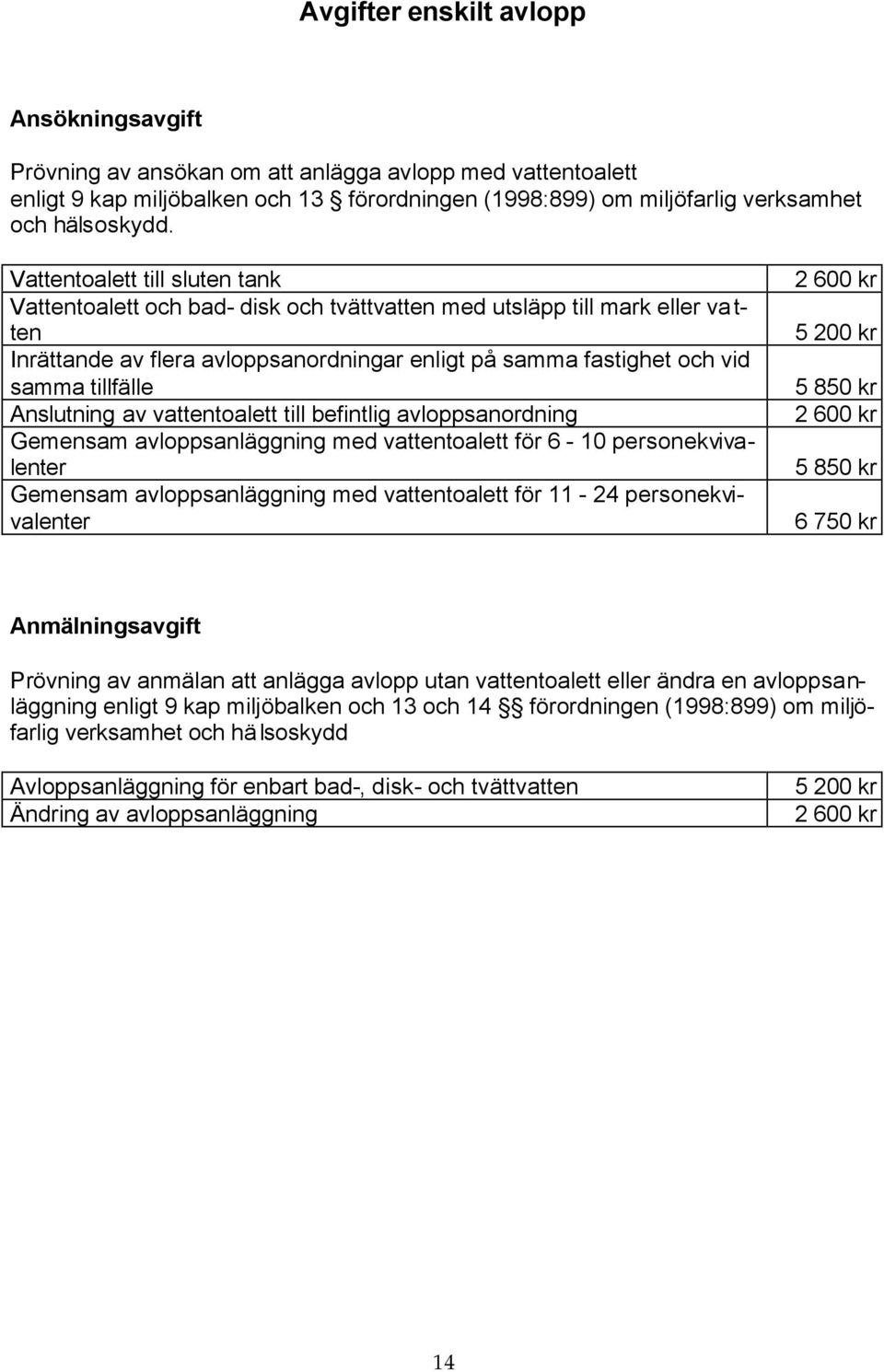 Anslutning av vattentoalett till befintlig avloppsanordning Gemensam avloppsanläggning med vattentoalett för 6-10 personekvivalenter Gemensam avloppsanläggning med vattentoalett för 11-24