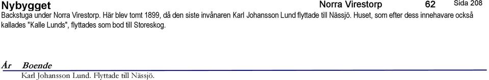till Nässjö.