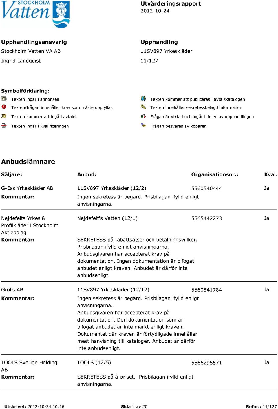 ingår i delen av upphandlingen Frågan besvaras av köparen Anbudslämnare Säljare: Anbud: Organisationsnr.: Kval.