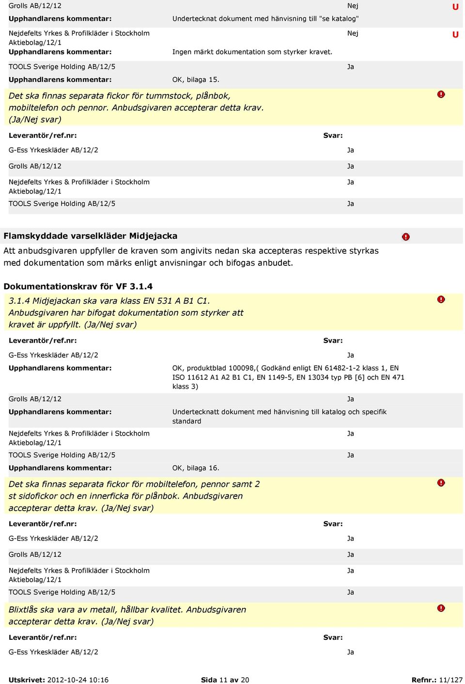 anbudet. Dokumentationskrav för VF 3.1.4 3.1.4 Midjejackan ska vara klass EN 531 A B1 C1. Anbudsgivaren har bifogat dokumentation som styrker att kravet är uppfyllt.