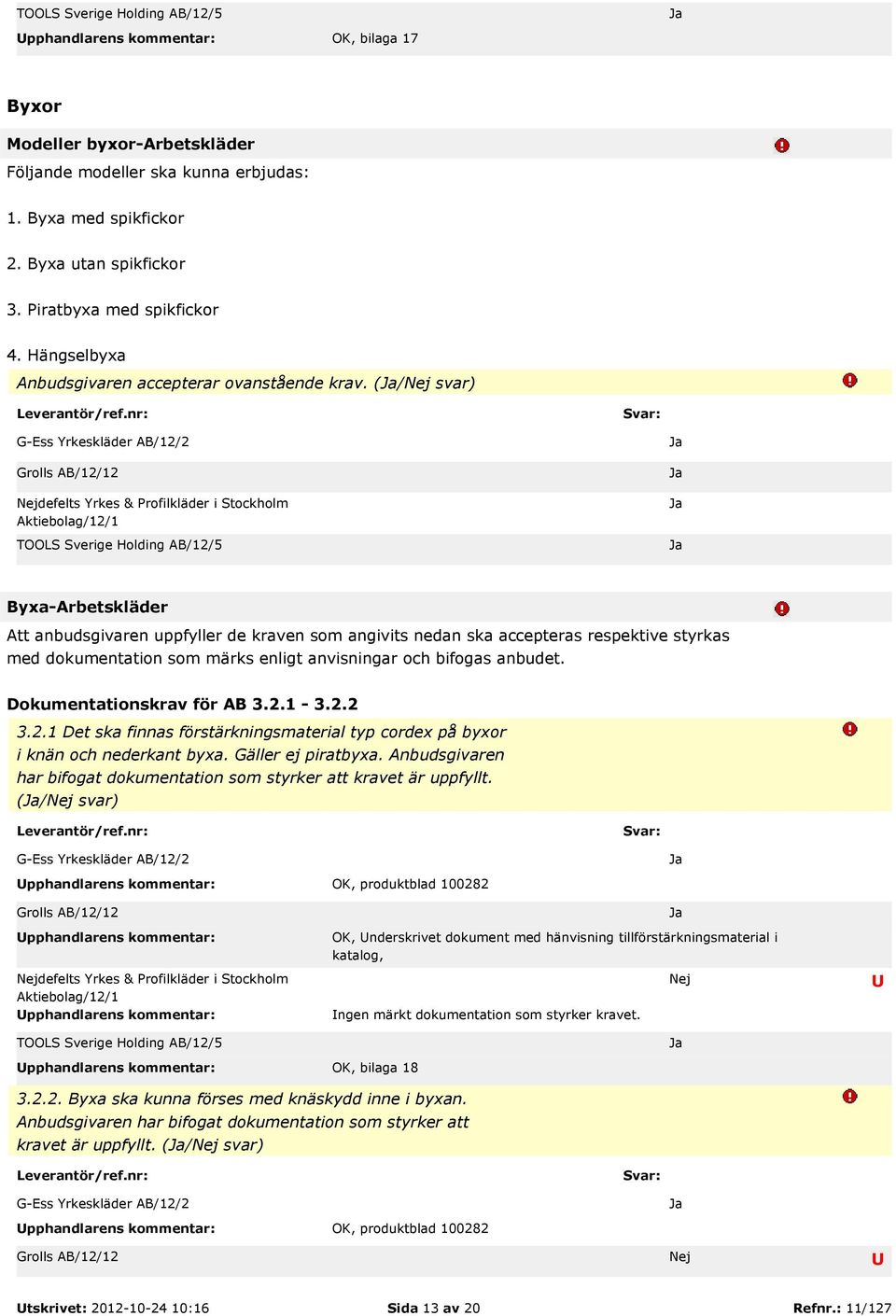 (/ svar) Byxa-Arbetskläder Att anbudsgivaren uppfyller de kraven som angivits nedan ska accepteras respektive styrkas med dokumentation som märks enligt anvisningar och bifogas anbudet.