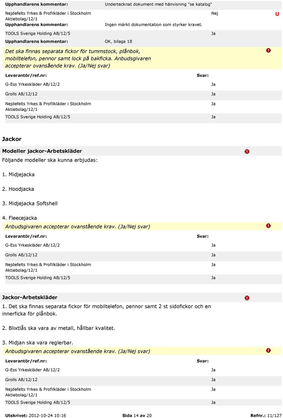 Fleecejacka Anbudsgivaren accepterar ovanstående krav. (/ svar) ckor-arbetskläder 1.