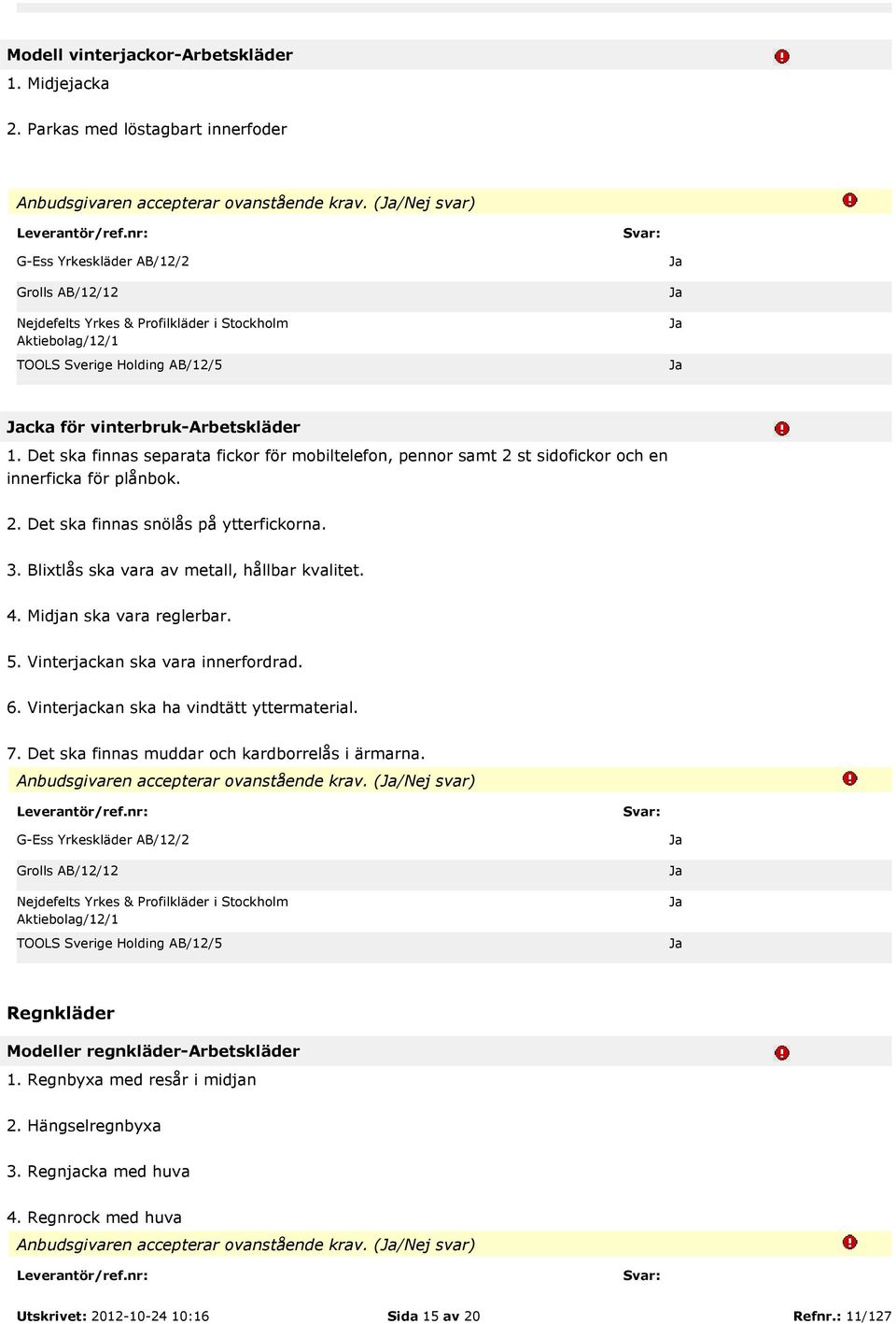 4. Midjan ska vara reglerbar. 5. Vinterjackan ska vara innerfordrad. 6. Vinterjackan ska ha vindtätt yttermaterial. 7. Det ska finnas muddar och kardborrelås i ärmarna.