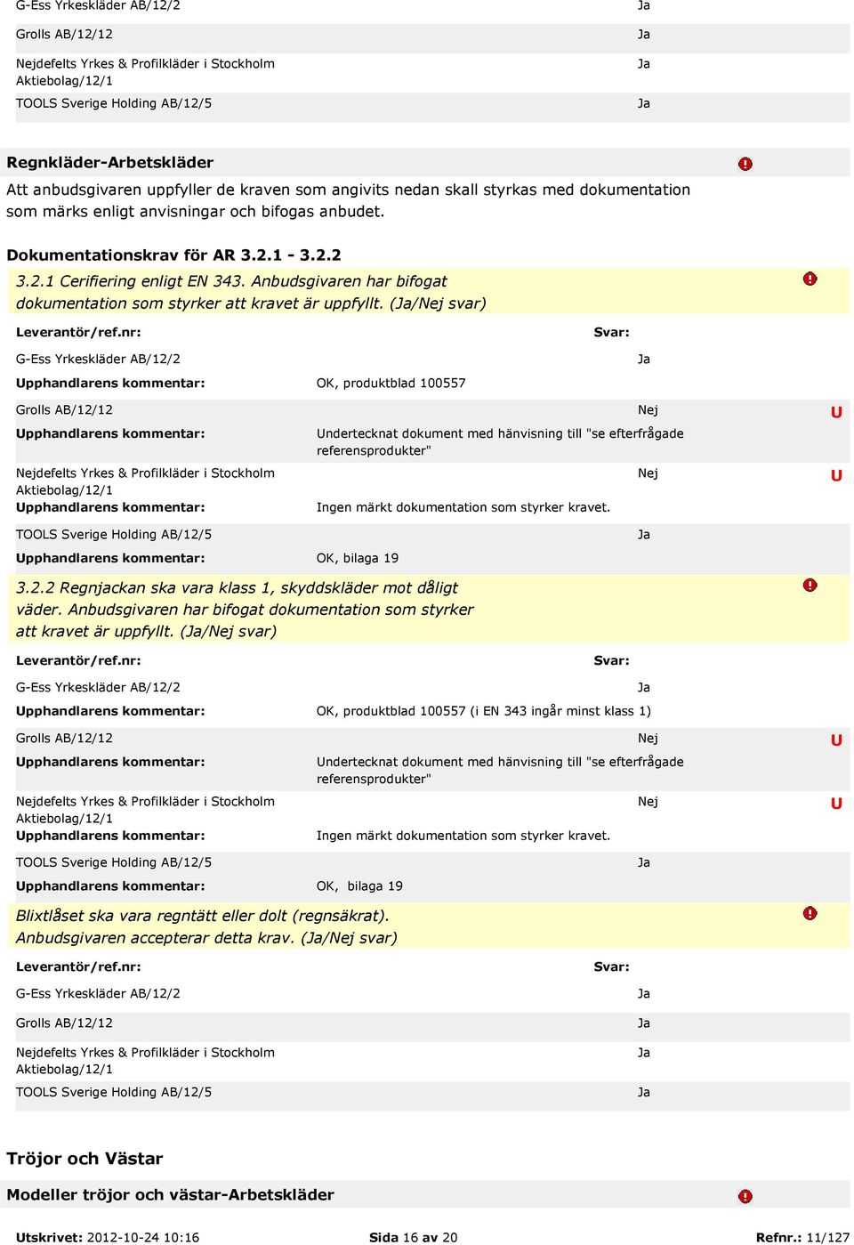 (/ svar) OK, produktblad 100557 ndertecknat dokument med hänvisning till "se efterfrågade referensprodukter" OK, bilaga 19 3.2.2 Regnjackan ska vara klass 1, skyddskläder mot dåligt väder.