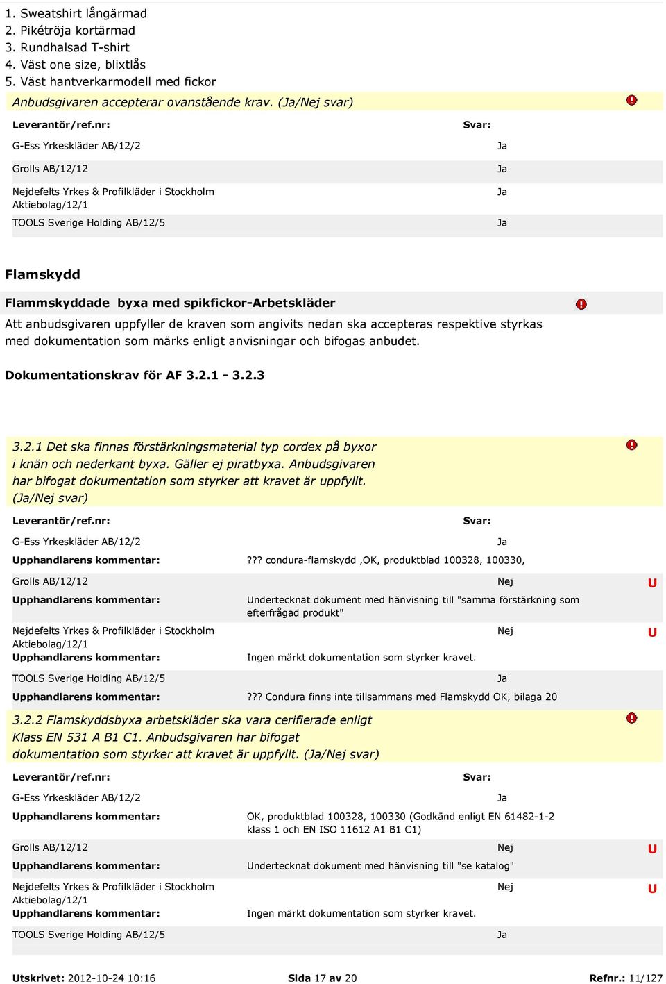 anvisningar och bifogas anbudet. Dokumentationskrav för AF 3.2.1-3.2.3 3.2.1 Det ska finnas förstärkningsmaterial typ cordex på byxor i knän och nederkant byxa. Gäller ej piratbyxa.