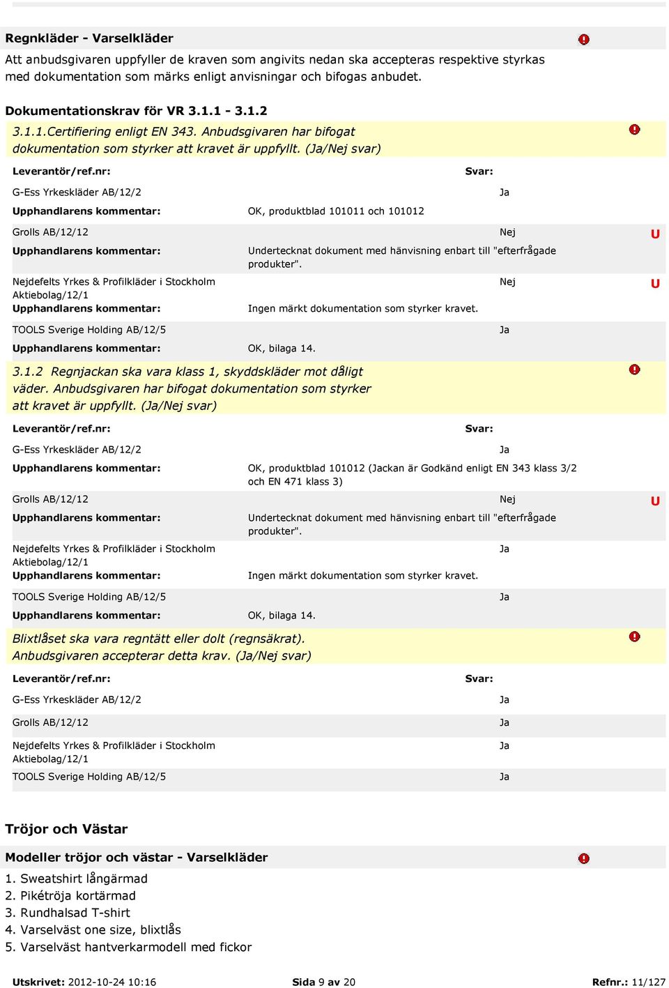 (/ svar) OK, produktblad 101011 och 101012 ndertecknat dokument med hänvisning enbart till "efterfrågade produkter". OK, bilaga 14. 3.1.2 Regnjackan ska vara klass 1, skyddskläder mot dåligt väder.