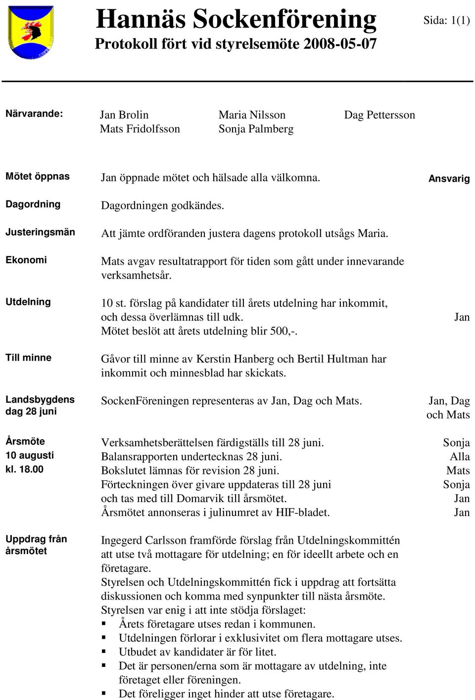 förslag på kandidater till årets utdelning har inkommit, och dessa överlämnas till udk. Mötet beslöt att årets utdelning blir 500,-.