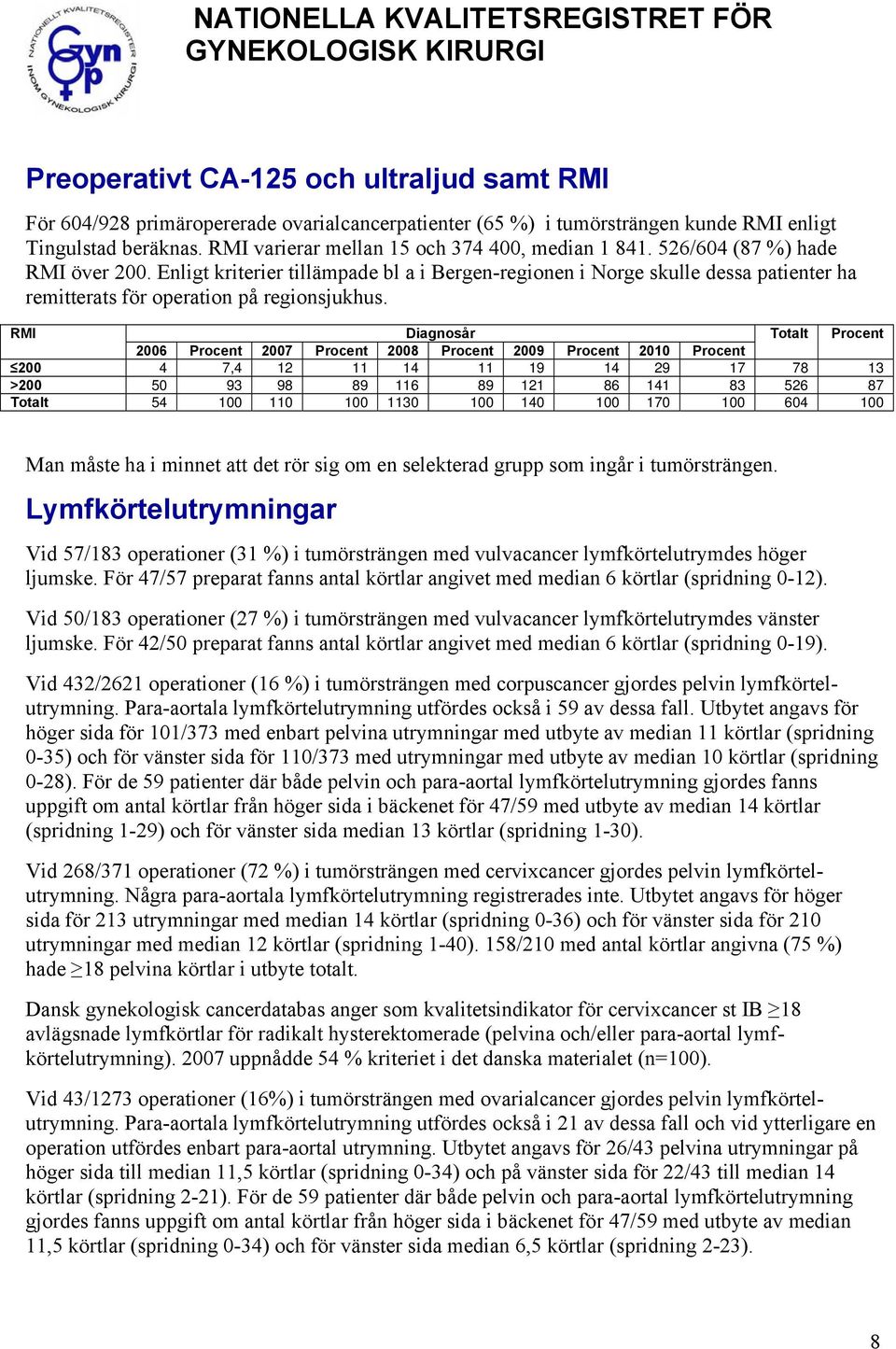 Enligt kriterier tillämpade bl a i Bergen-regionen i Norge skulle dessa patienter ha remitterats för operation på regionsjukhus.